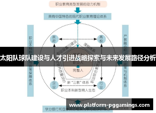 太阳队球队建设与人才引进战略探索与未来发展路径分析