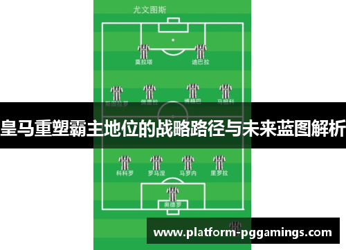 皇马重塑霸主地位的战略路径与未来蓝图解析