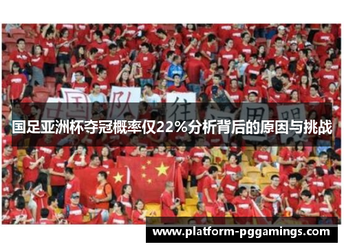国足亚洲杯夺冠概率仅22%分析背后的原因与挑战 国足亚洲杯夺冠概率仅22%分析背后的原因与挑战