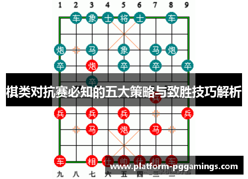 棋类对抗赛必知的五大策略与致胜技巧解析