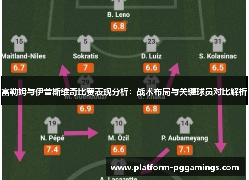 富勒姆与伊普斯维奇比赛表现分析：战术布局与关键球员对比解析