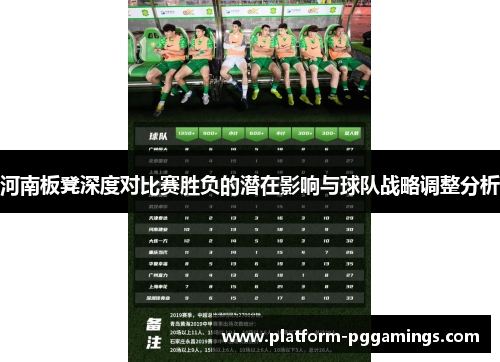 河南板凳深度对比赛胜负的潜在影响与球队战略调整分析