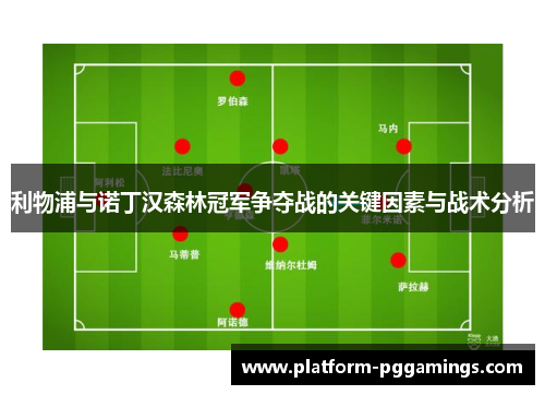 利物浦与诺丁汉森林冠军争夺战的关键因素与战术分析