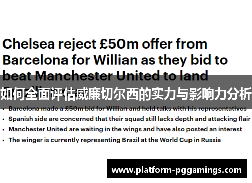如何全面评估威廉切尔西的实力与影响力分析 如何全面评估威廉切尔西的实力与影响力分析