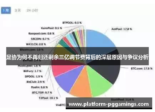 足协为何不再归还剩余三亿调节费背后的深层原因与争议分析