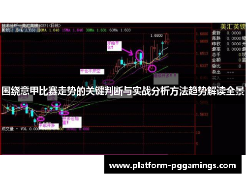 围绕意甲比赛走势的关键判断与实战分析方法趋势解读全景
