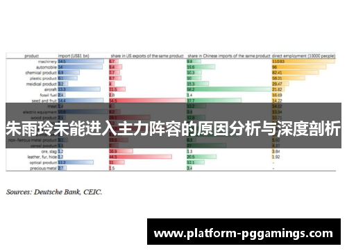 朱雨玲未能进入主力阵容的原因分析与深度剖析